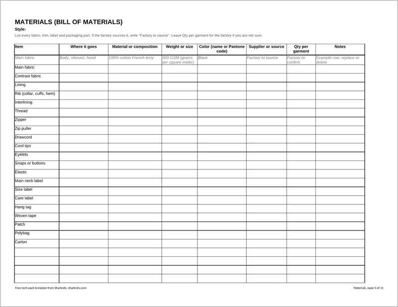 The materials page of the tech pack template, with its example row